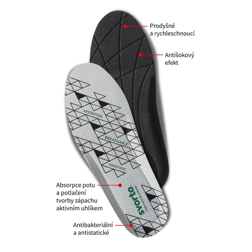 SVORTO Vložky ANTIBACTERIAL s paměťovou pěnou vel.39/40